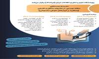 مدرسه زمستانی مقاله نویسی در نشریات داخلی و خارجی ( با تاکید بر ابزارهای هوش مصنوعی )