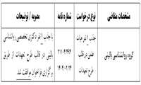 فراخوان جذب یک نفر نیروی طرح تعهدات به خدمت دکتری تخصصی رشته روانشناسی بالینی  دانشگاه علوم پزشکی کاشان