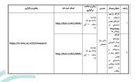  سلسله وبینارهای (مجازی) هوش مصنوعی در فعالیت های آکادمیک - 21 و 28 اردیبهشت ماه