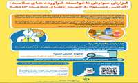 گزارش‌دهی برخط عوارض ناخواسته فرآورده‌های سلامت و اشتباهات دارویی - اقدامی مسئولانه جهت ارتقای سلامت جامعه