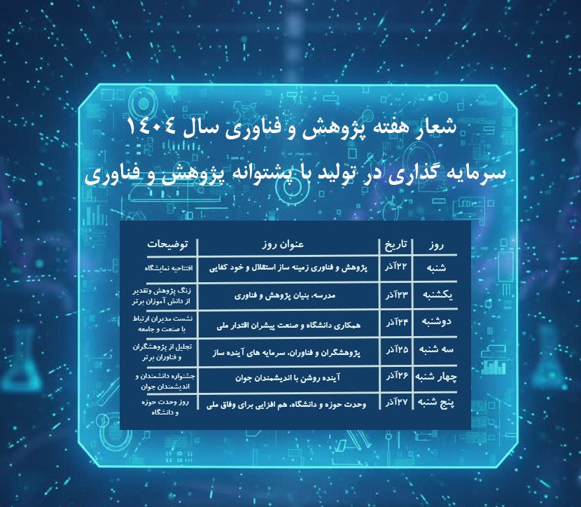 هفته پژوهش و فناوری گرامی باد