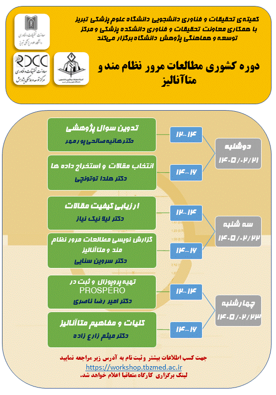  برگزاری کارگاه کشوری «مطالعات مرور نظام مند و متاآنالیز» دانشگاه علوم پزشکی تبریز - اردیبهشت ماه