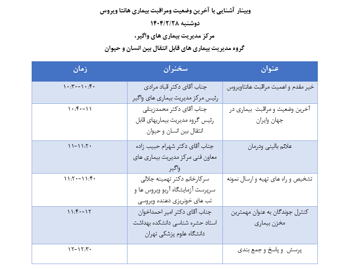 وبینار آشنایی با آخرین وضعیت و مراقبت بیماری هانتاویروس